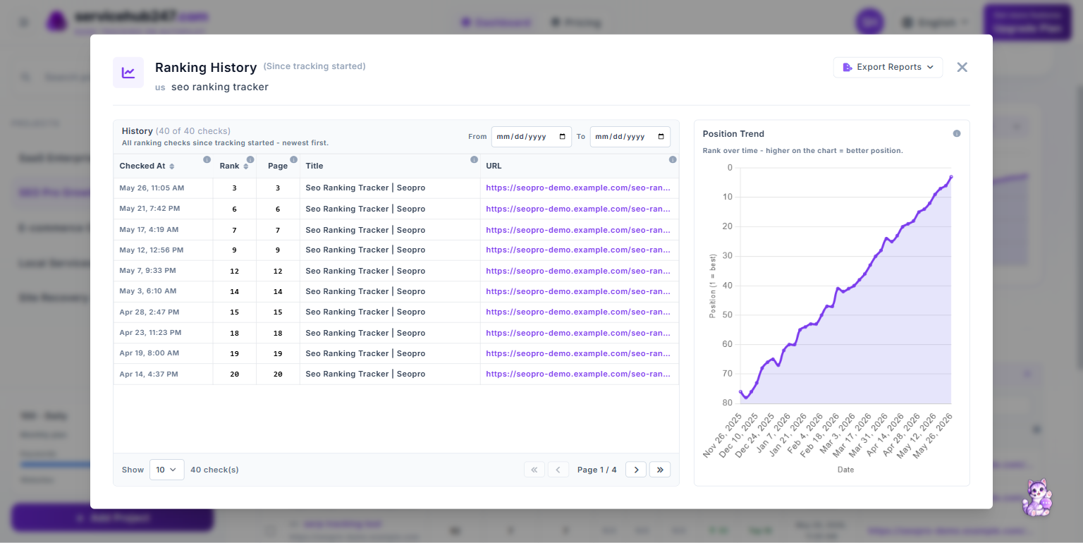 Keyword ranking history modal showing timestamped checks and a position trend chart